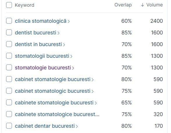 Cautari "stomatologie"