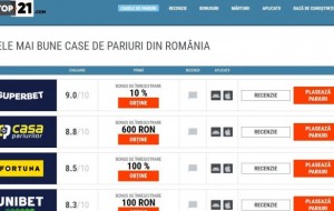 Caracteristicile programului bonus profitabil de la casa de pariuri Winbet