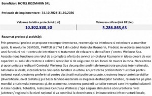 SCHIMBARE DESTINATIE SPATII SI EXTINDERE CLADIRE EXISTENTA PENTRU AMENAJAREA  CENTRU WELLNESS SPA
